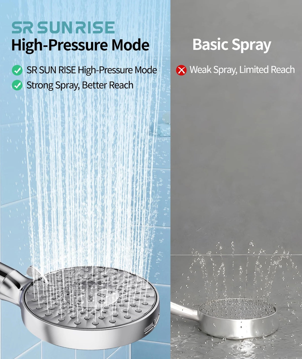 SR SUN RISE Filtered Shower Head with Handheld High Filter, Chrome 1 Filter