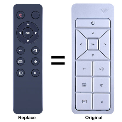 TSMG-IR01 Replace Remote Control For Vizio CA-27 All-In-One Desktop PC