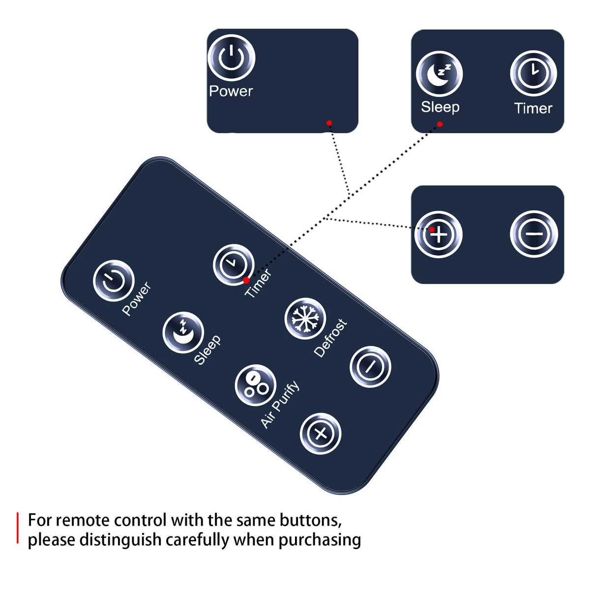 Remote Control For MONHOUSE Premium Dehumidifier for Home