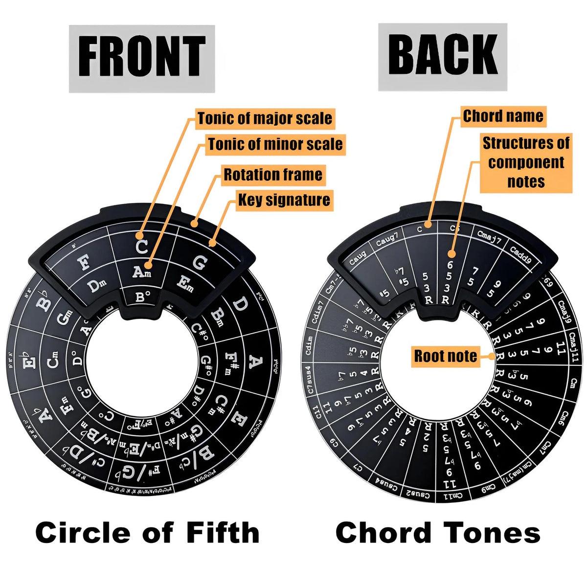 Ssllretu Circle of Fifths Wheel Metal Melody Tool with Guitar Chord Chart...