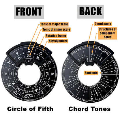 Ssllretu Circle of Fifths Wheel Metal Melody Tool with Guitar Chord Chart...