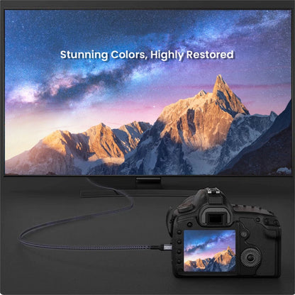 MINI HDMI To HDMI Convertsion Cable Line 4K/60Hz 1080p For HDTV Tablet Camera