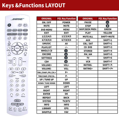 RC38T1-27 Remote Control For Bose Lifestyle AV38 AV48 -See Description!