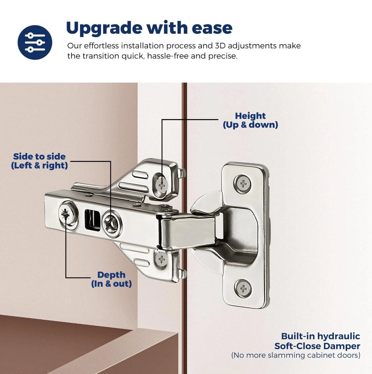 Ravinte 1 Pair 2 Packs Full Overlay Cabinet Door Hinges,105 Satin Nickel
