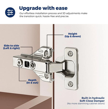 Ravinte 1 Pair 2 Packs Full Overlay Cabinet Door Hinges,105 Satin Nickel