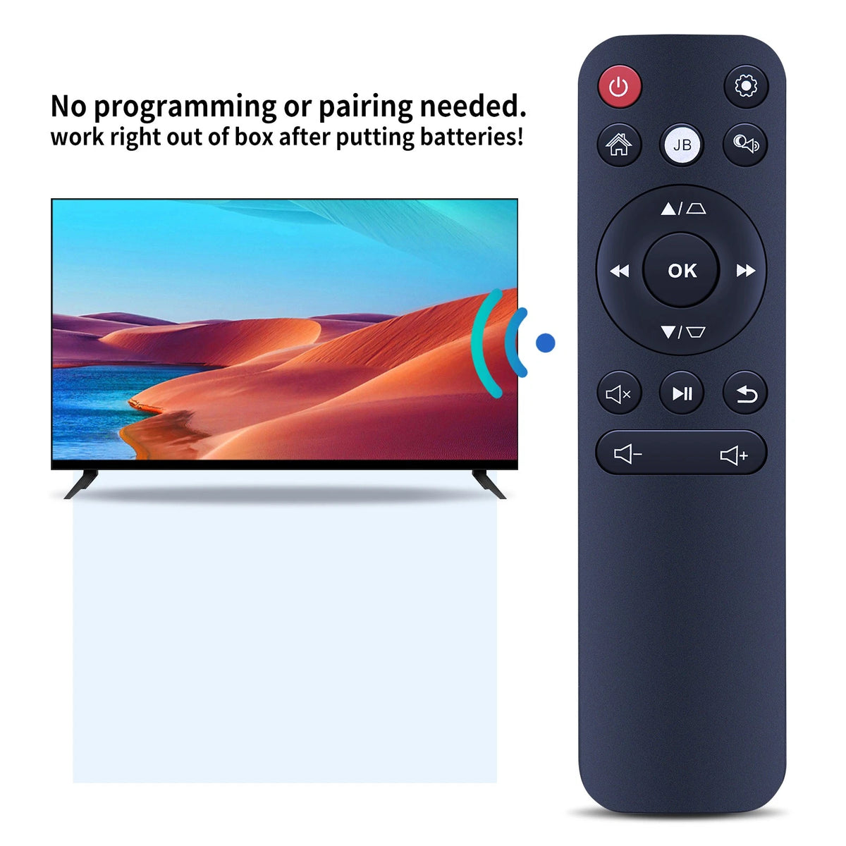 Replace Remote Control For ViewSonic M1/M1+/M1 Plus/VS17337/M1-S Projector