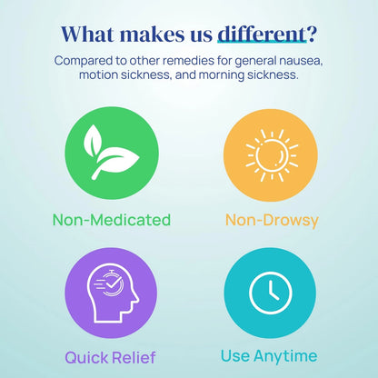 Allclair Nausea Relief Inhaler - Take Control of Motion 2 Inhalers, Blue