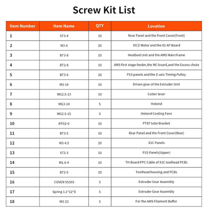3D Printer Accessories Screws Assortment Kit for X1/X1C/X1E/P1P/P1S/AMS:...