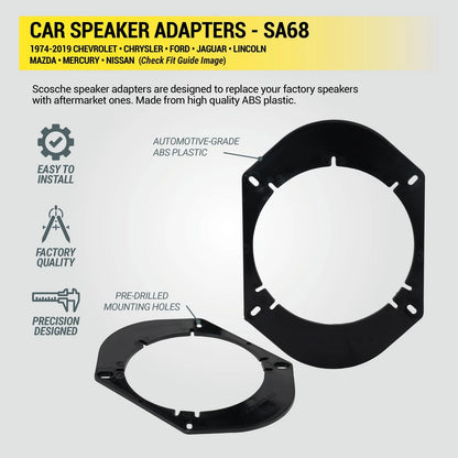 Scosche SA68 5X7"/6X8" to 5.25”-6.5” Speaker Adapters Compatible with Select...