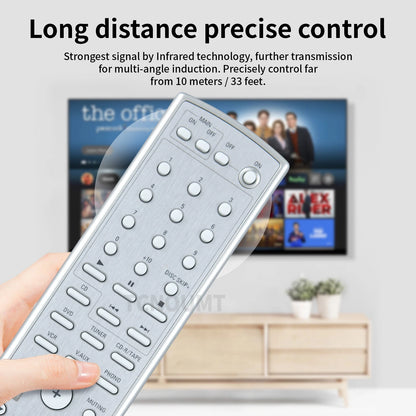 RC-1054 Remote Control For Denon Stereo Receiver DRA-700AE