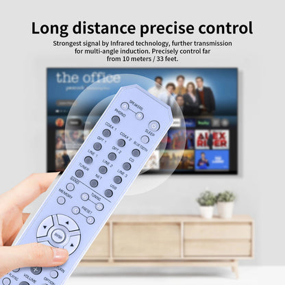 RAX32 ZR45580 Remote Control For Yamaha Stereo Receiver RN602 R-N602