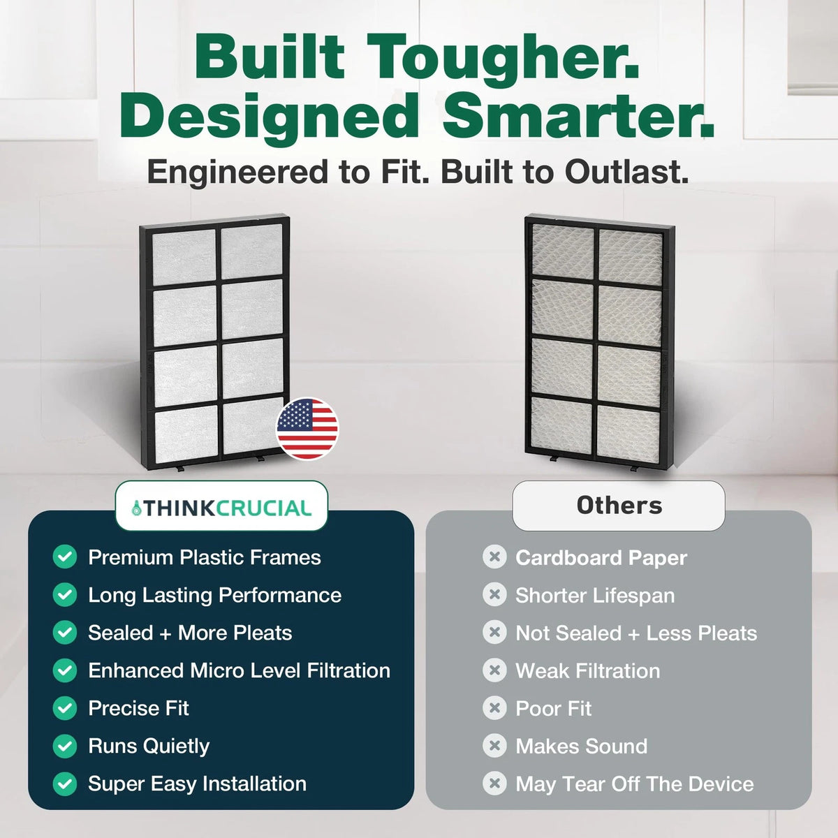 Replacement Air Humidifier Filter - Compatible With 18.7" x 10.4" x 0.8"