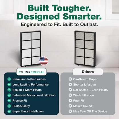 Replacement Air Humidifier Filter - Compatible With 18.7" x 10.4" x 0.8"