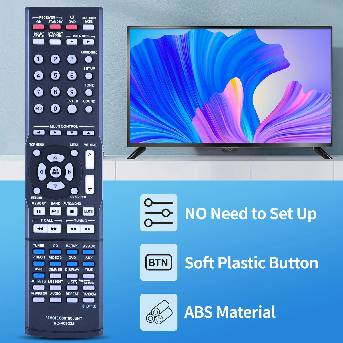 RC-R0923J Remote Control For Kenwood AV Receiver KRF-V8300D  KRF-V9300D