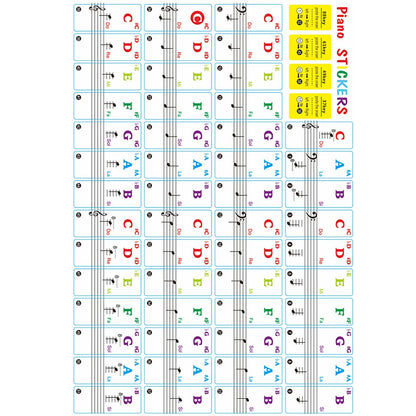 37/49/61/88 Key Universal Piano Learning Music Keyboard Sticker Note Removable