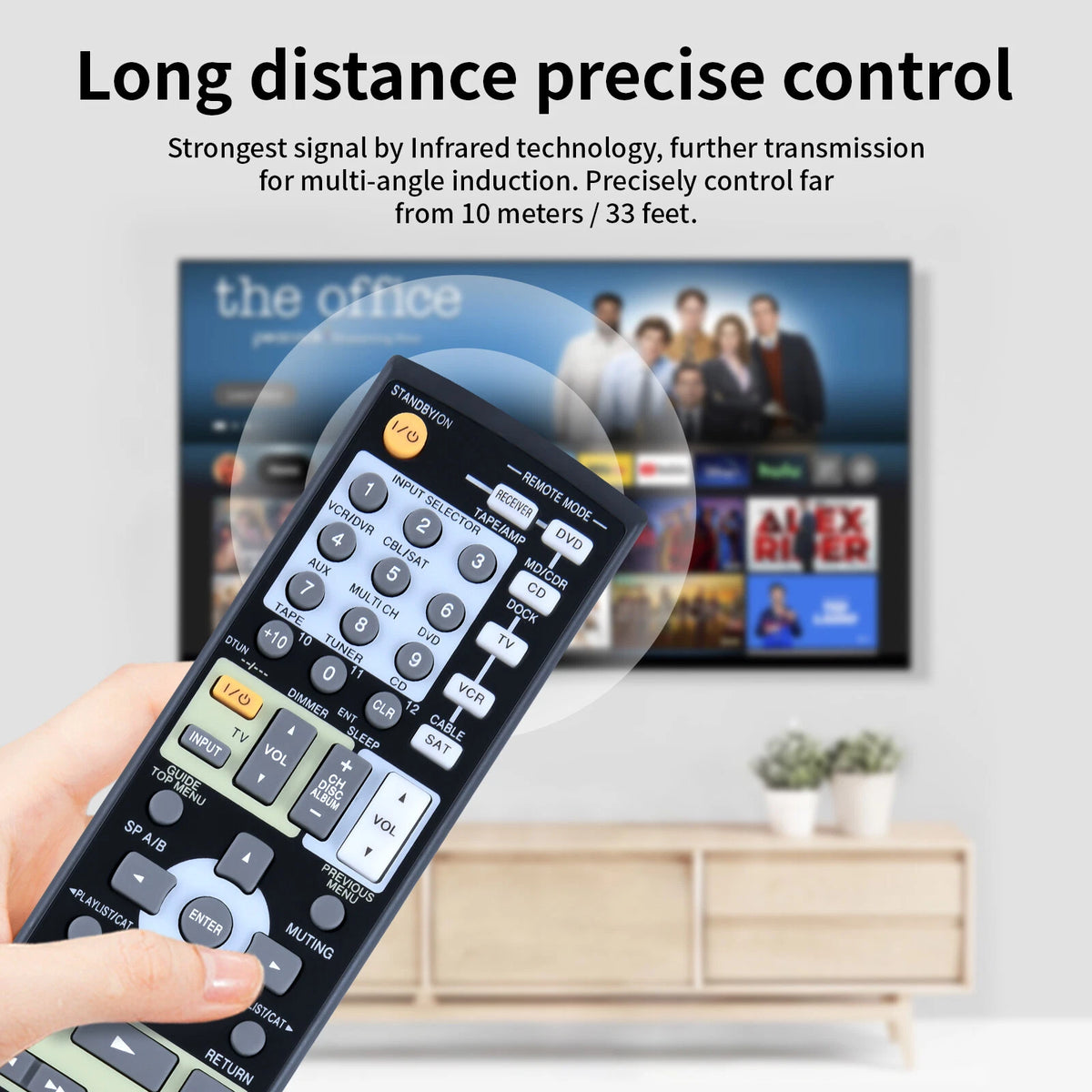 RC-681M Remote Control For Onkyo AV Receiver HT-R550 HT-R508 TX-SR575