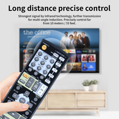 RC-681M Remote Control For Onkyo AV Receiver HT-R550 HT-R508 TX-SR575