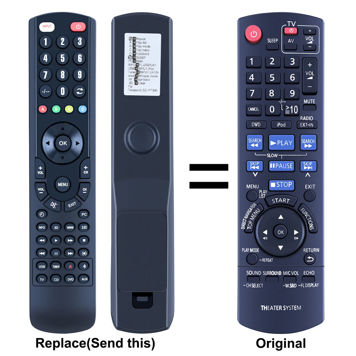 Replacement Remote Control For Panasonic SC-PT980 Home Theater System