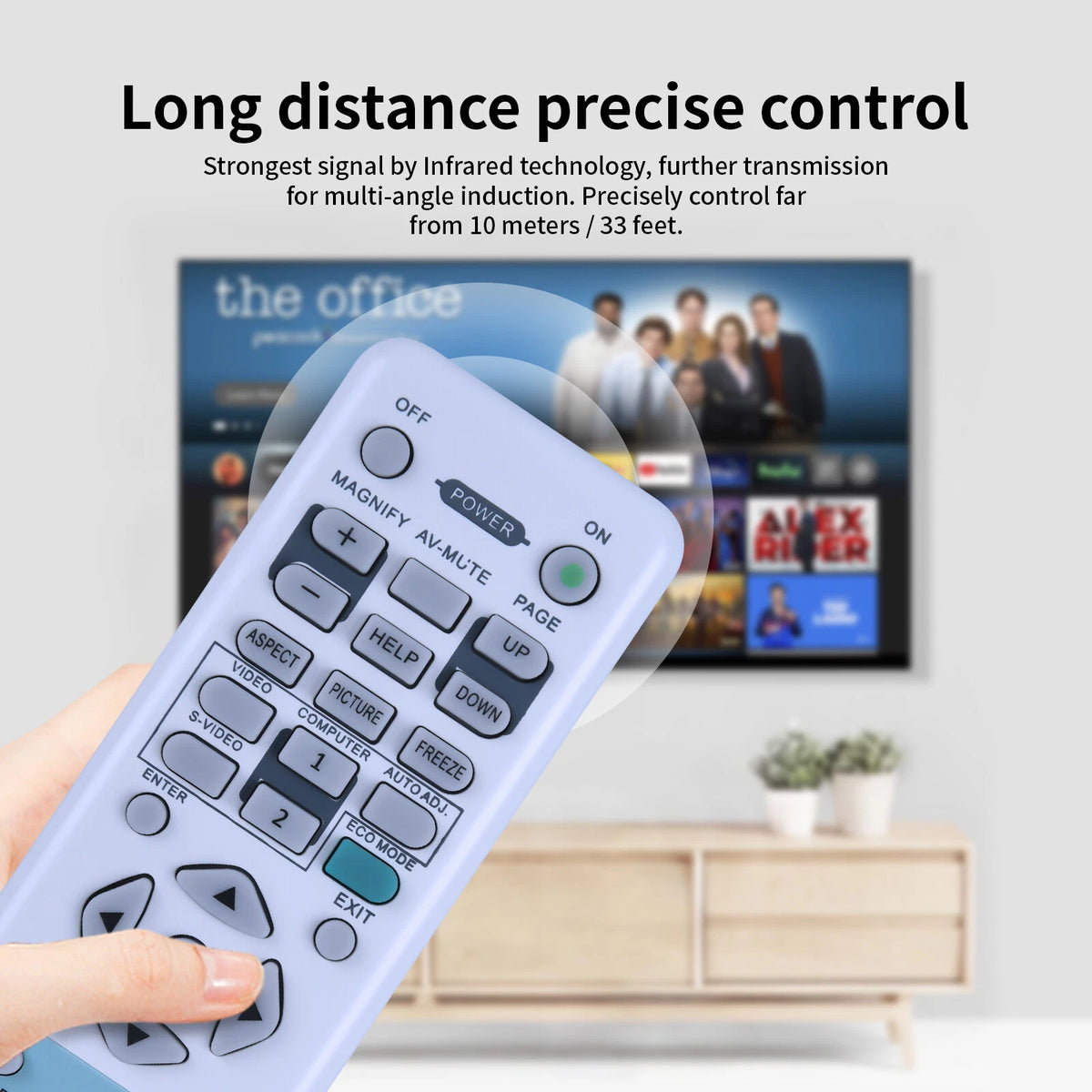 RD-445E Remote Control For NEC NP610G NP310 NP510 NP310G NP405G Projector