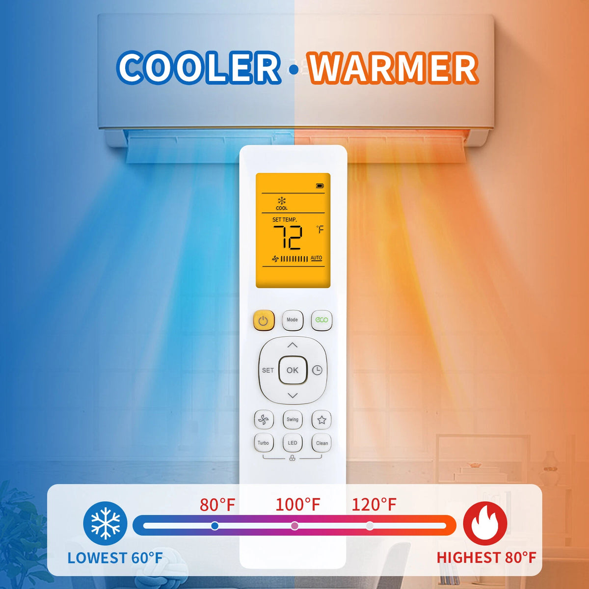 Remote Control For Pioneer Air Conditioner WYS018G-20 WYS009A-20 WYS009G-20