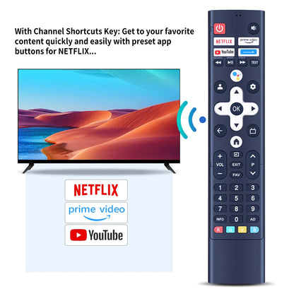 Remote Control For PRISM+ Q-Series Ultra QLED Google TV with Voice