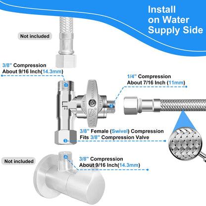 Fridge Water Line Kit - 20FT with Tee Stop Valve for 20 FT, Silver
