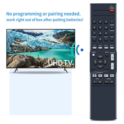 RMC-STR514 For Insignia Stereo Receiver Remote Control CDC320 NS-STR514C