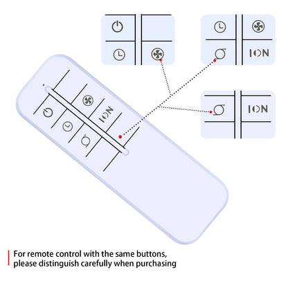 Replacement Remote Control For Lasko Fan LASK001 2033653A E20739 4820