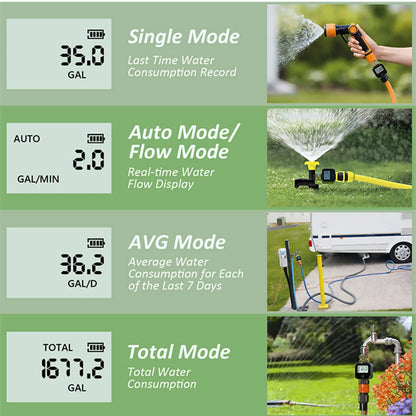 Water Flow Meter Digital 3/4 GHT For Outdoor Hose 99999L Total Flow LCD Screen