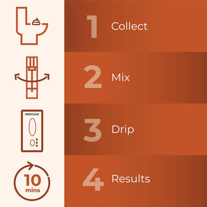 INDICAID Immunochemical Fecal Occult Blood 1 Count (Pack of 2), White, Orange