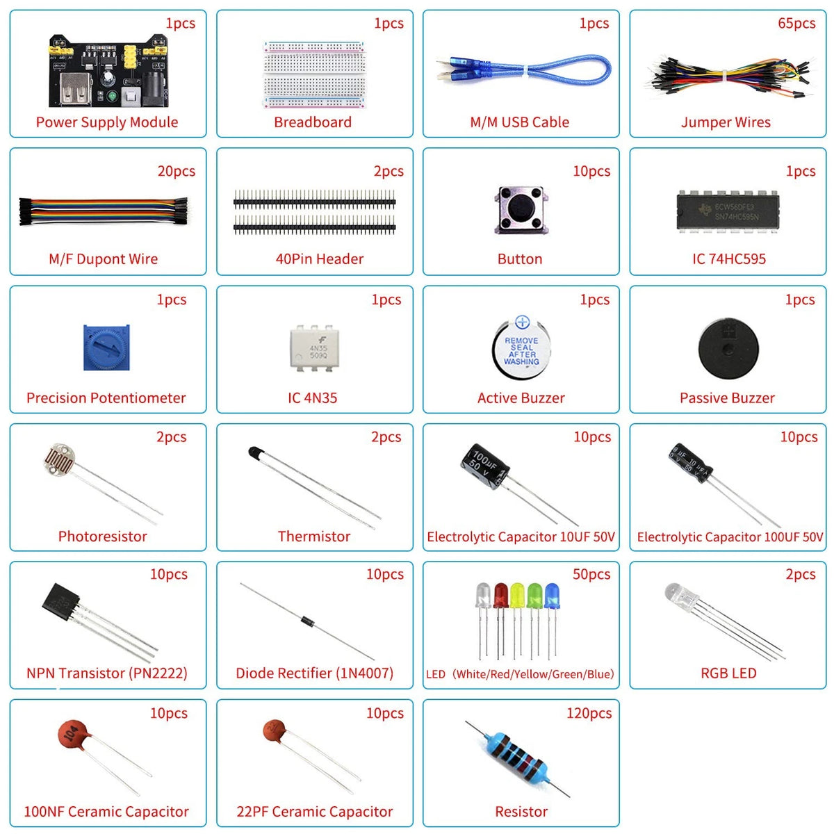 REXQualis Electronics Basic Kit w/Power 2) Component