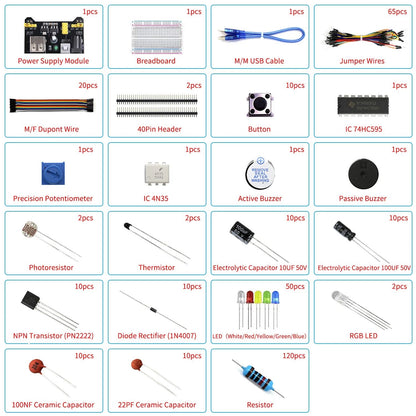REXQualis Electronics Basic Kit w/Power 2) Component
