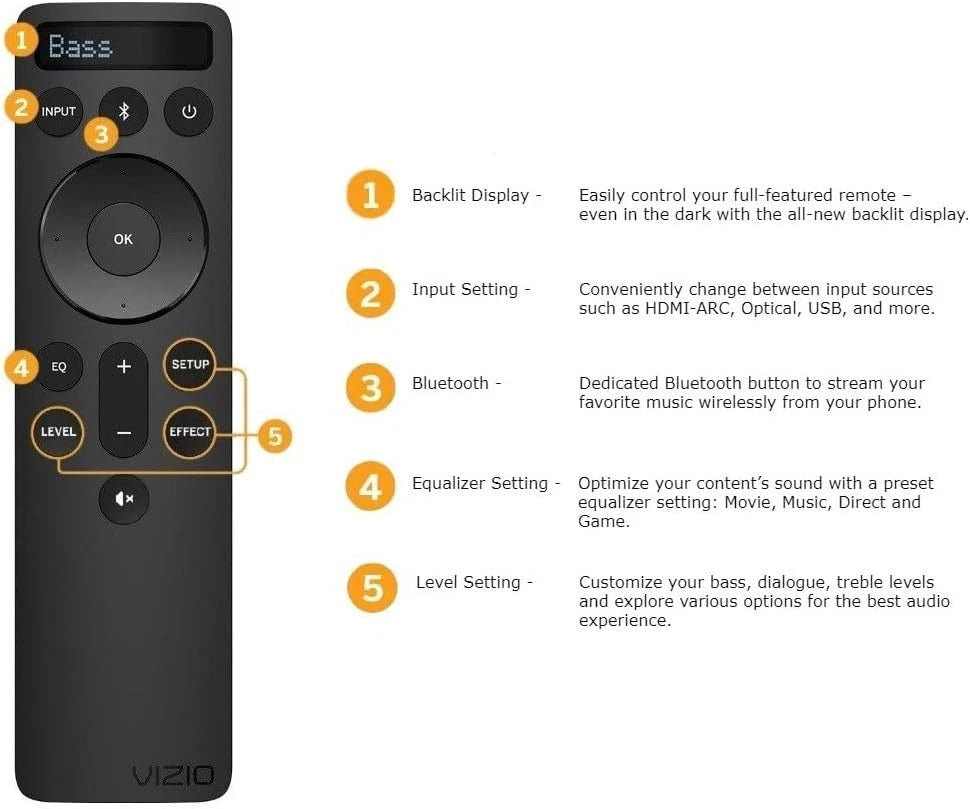 Vizio OEM Replacement Bluetooth Backlit Display Sound Bar Remote BLACK