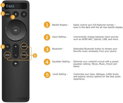 Vizio OEM Replacement Bluetooth Backlit Display Sound Bar Remote BLACK