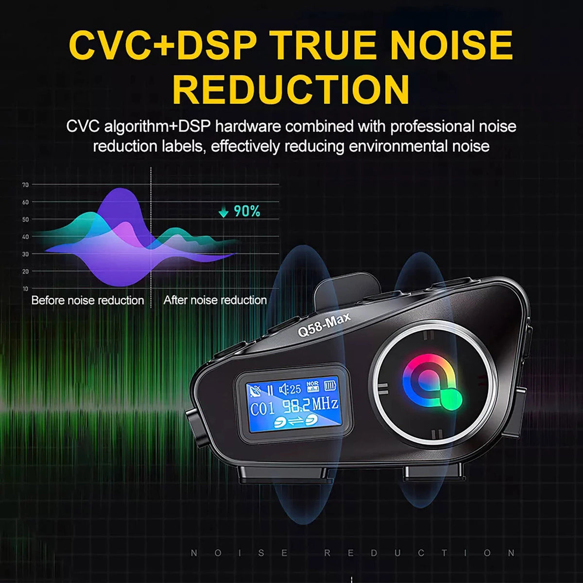 Support FM radio Motorcycle Intercom Helmet Bluetooth Headset LCD Waterproof