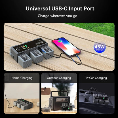200W DJI Air 3/3S Battery Charger Hub，Fast Charging, 3-Channel Parallel,...