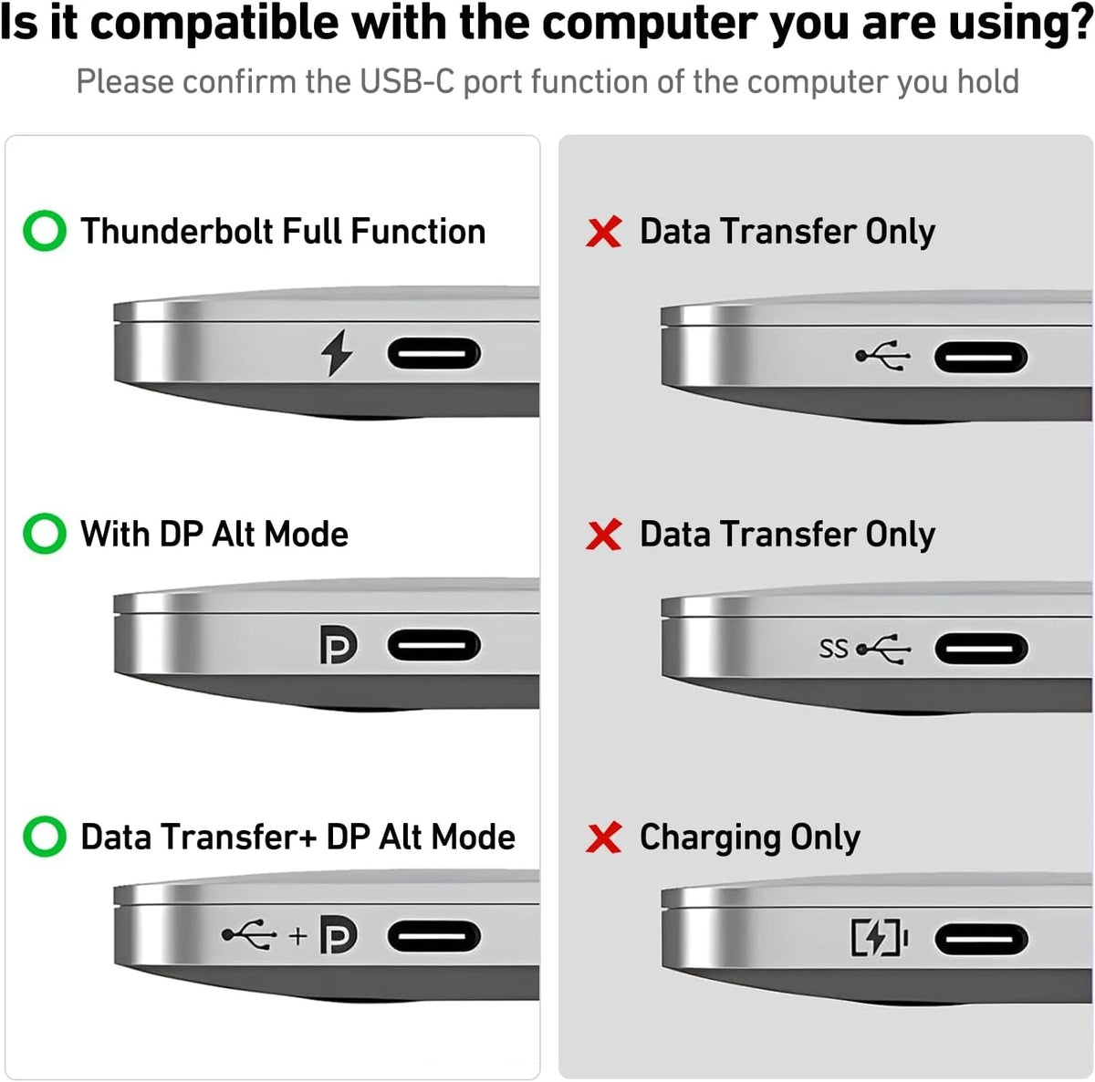 BENFEI USB C to HDMI Adapter 4K@60Hz, Type-C 1 PACK, Gray