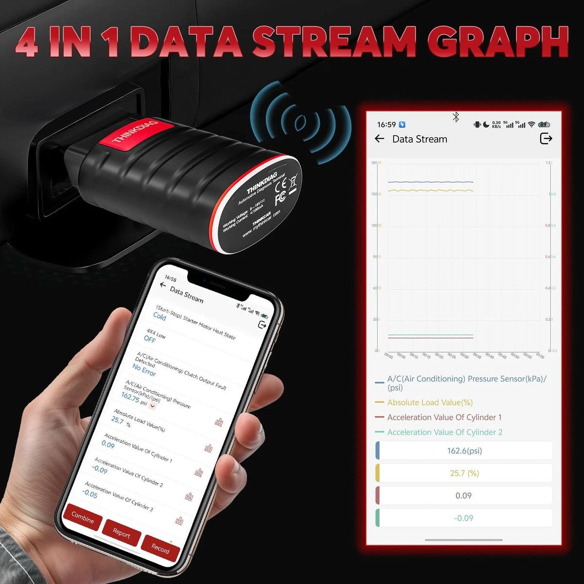 Thinkdiag OBD2 Scanner Bluetooth Full System Portable, Red and Black