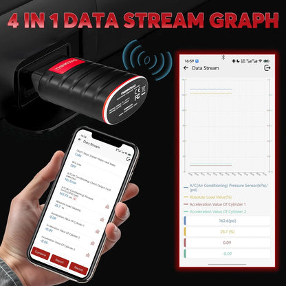 Thinkdiag OBD2 Scanner Bluetooth Full System Portable, Red and Black