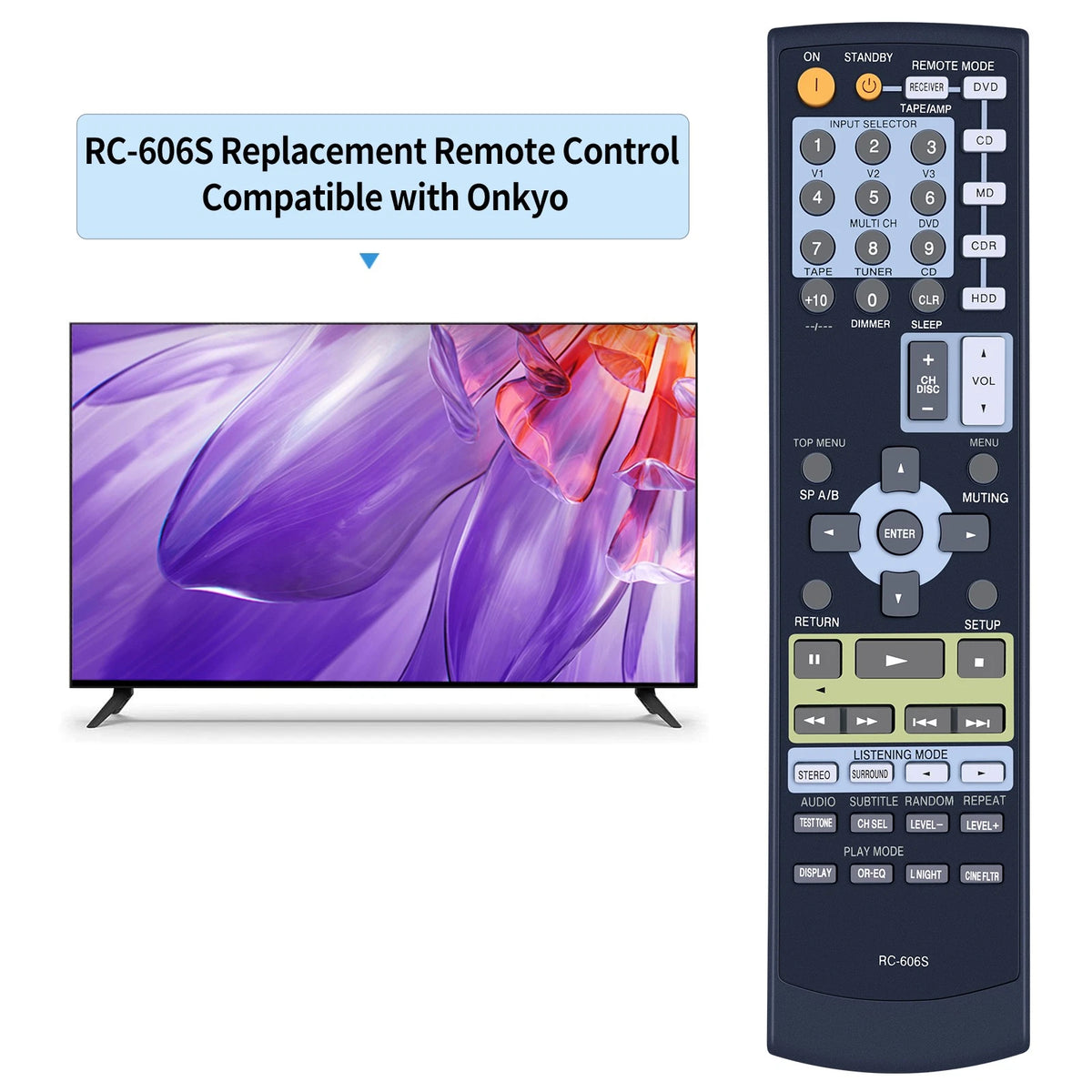 RC-606S Replace Remote Control For Onkyo Home Theater System HT-R330 HT-R580