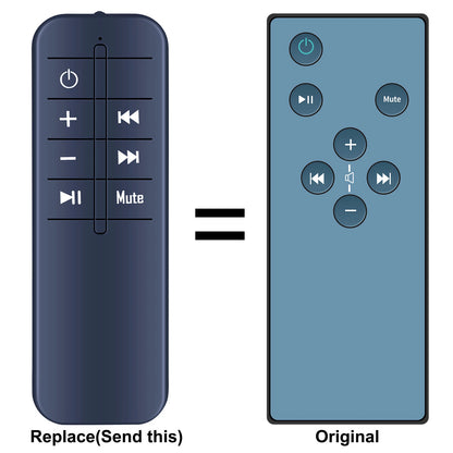 Replacement Remote Control For Klipsch iGROOVE 1007524