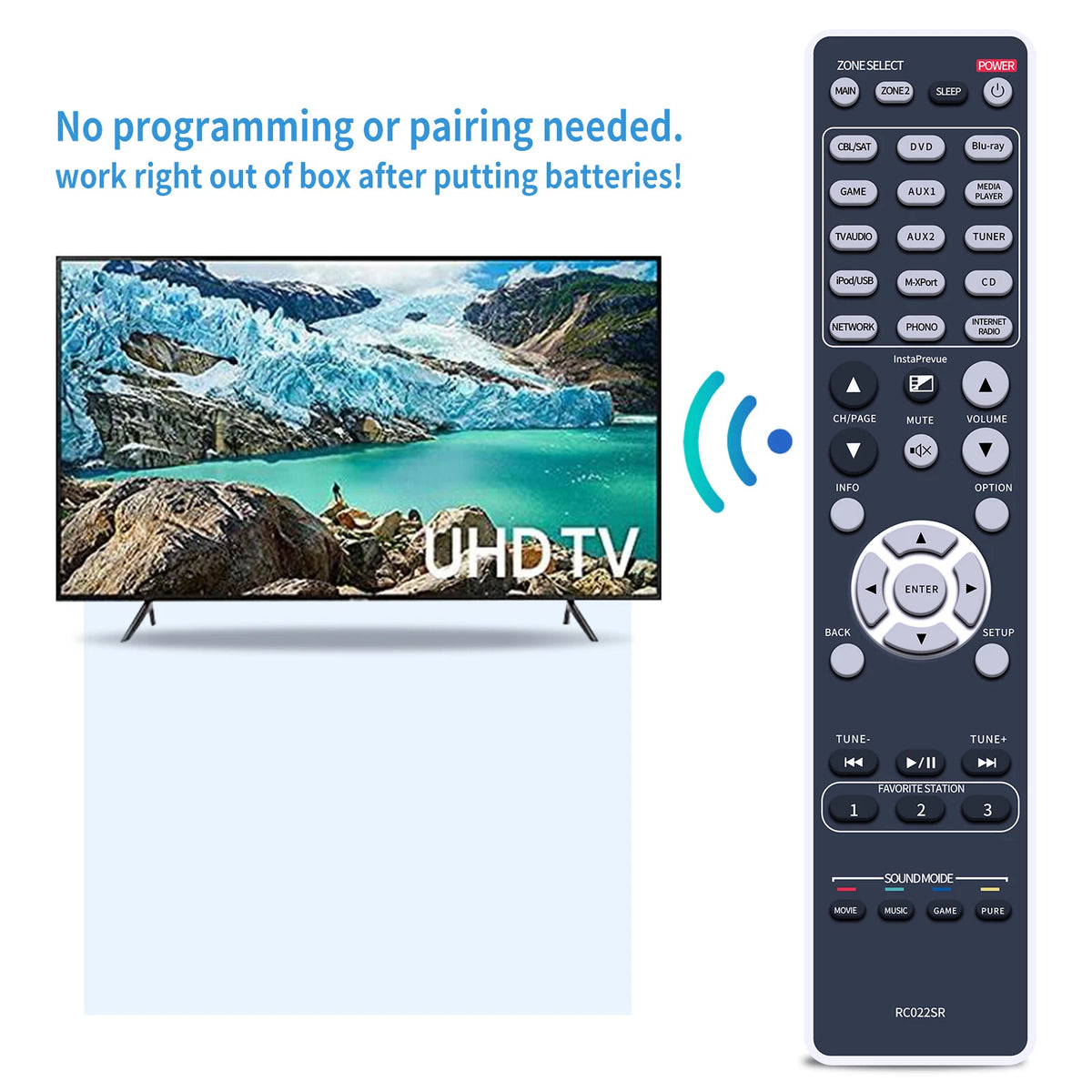 RC022SR Remote Control For Marantz AV Receiver 30701014300AM SR6008