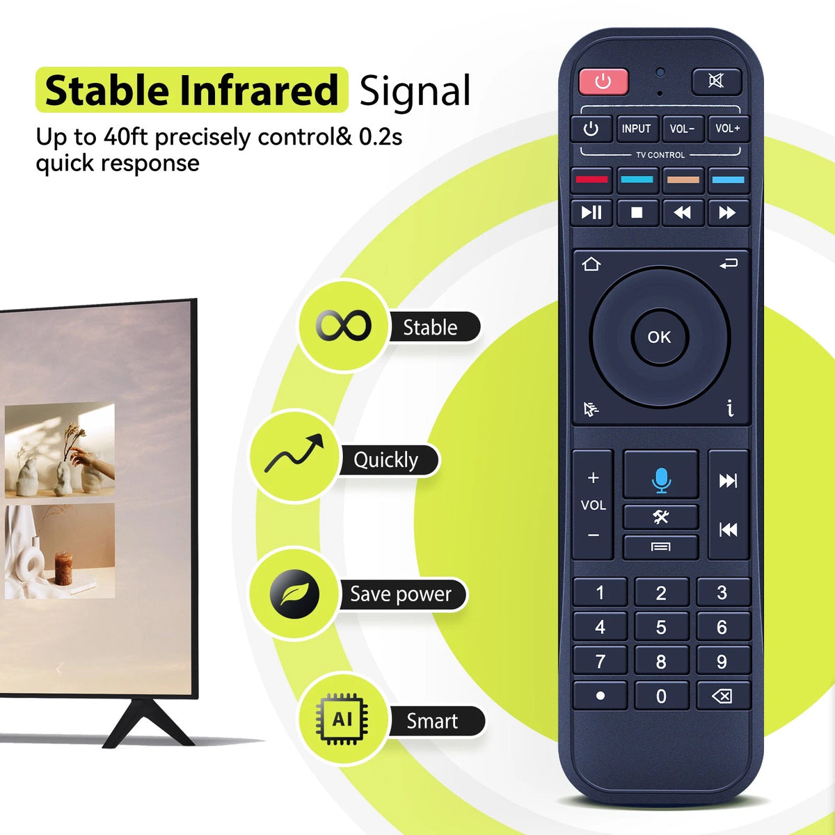 RC-200 Remote Control For SuperBox S5 Max/PRO, S6 Max/Ultra/Pro & Elite