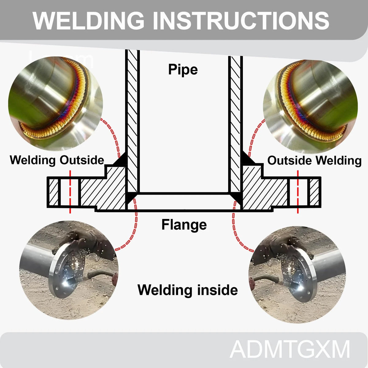 Carbon Steel Flange 3/4 Inch,Slip On,Flat Welding inch, Silver