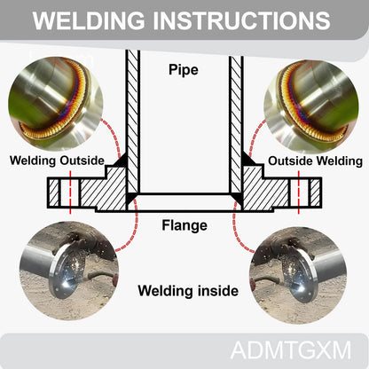 Carbon Steel Flange 3/4 Inch,Slip On,Flat Welding inch, Silver