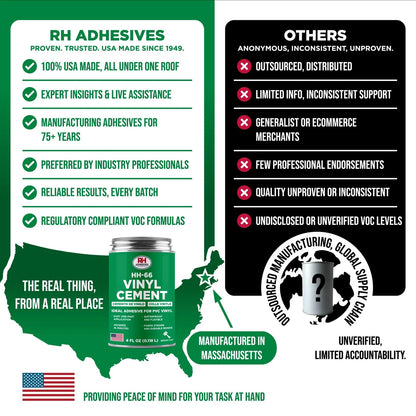 HH-66 Vinyl Cement 4 oz - Adhesive, Glue, Industrial 4 oz, Clear