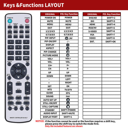 For NEC RU-M117 Replacement Remote Control P401 / V552 / V652