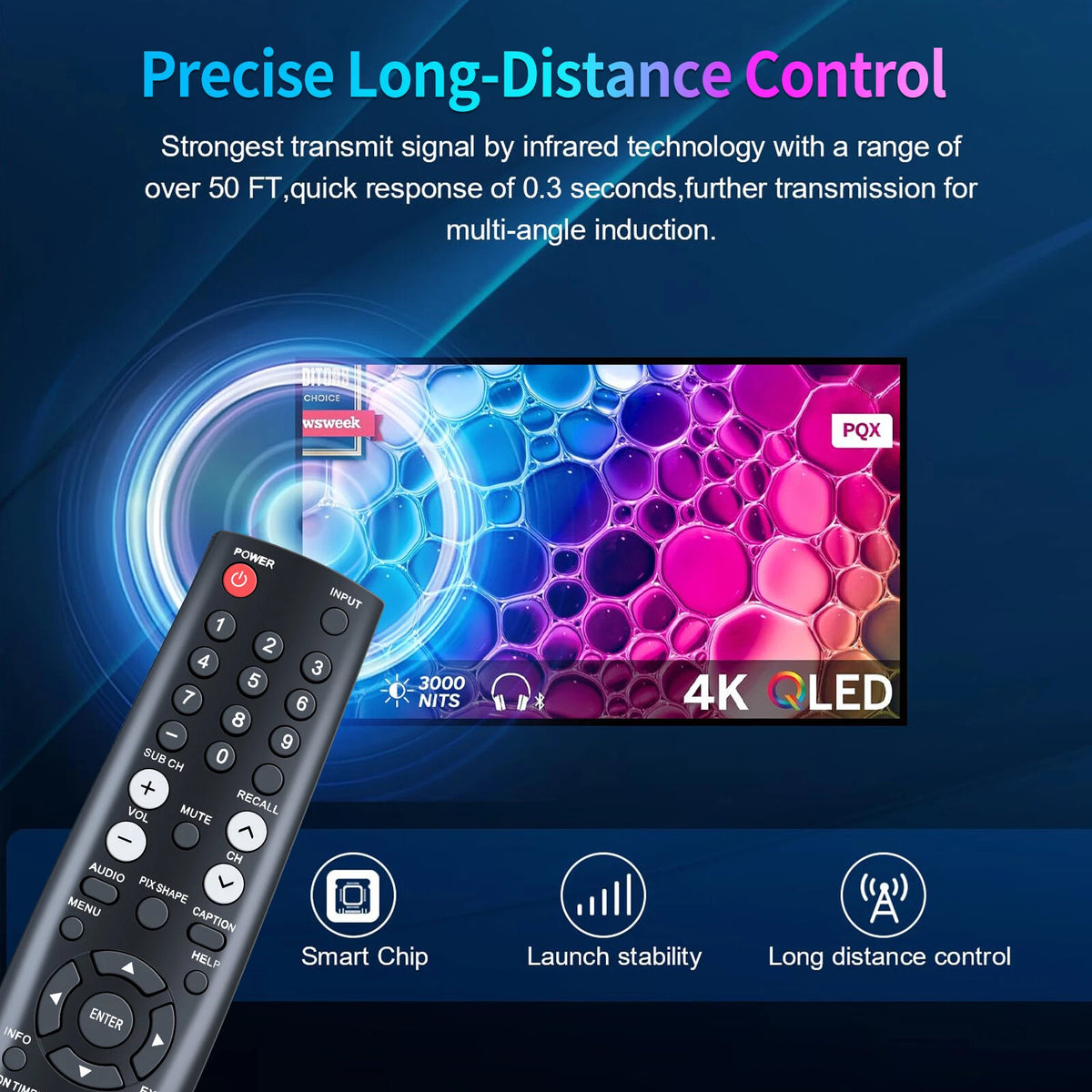 GXHA Remote Control For Sanyo TV DP55D33 DP58D33 FVD5833 DP50843 DP-58D33