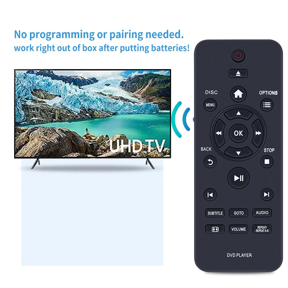RC-5721 Remote Control For Philips DVD Player DVP2880 DVP2881 DVP3600/05
