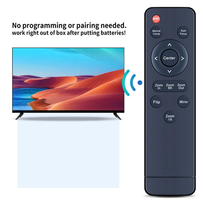 Replacement Remote Control For Nolansend 4K Webcam for PC L27 Auto-zoom